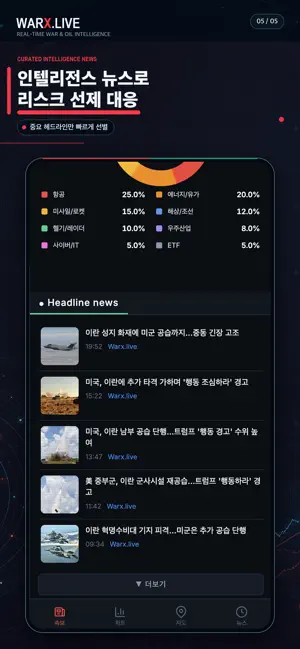 WARX - 실시간 전쟁·지정학 모니터 iPhone screenshot 5