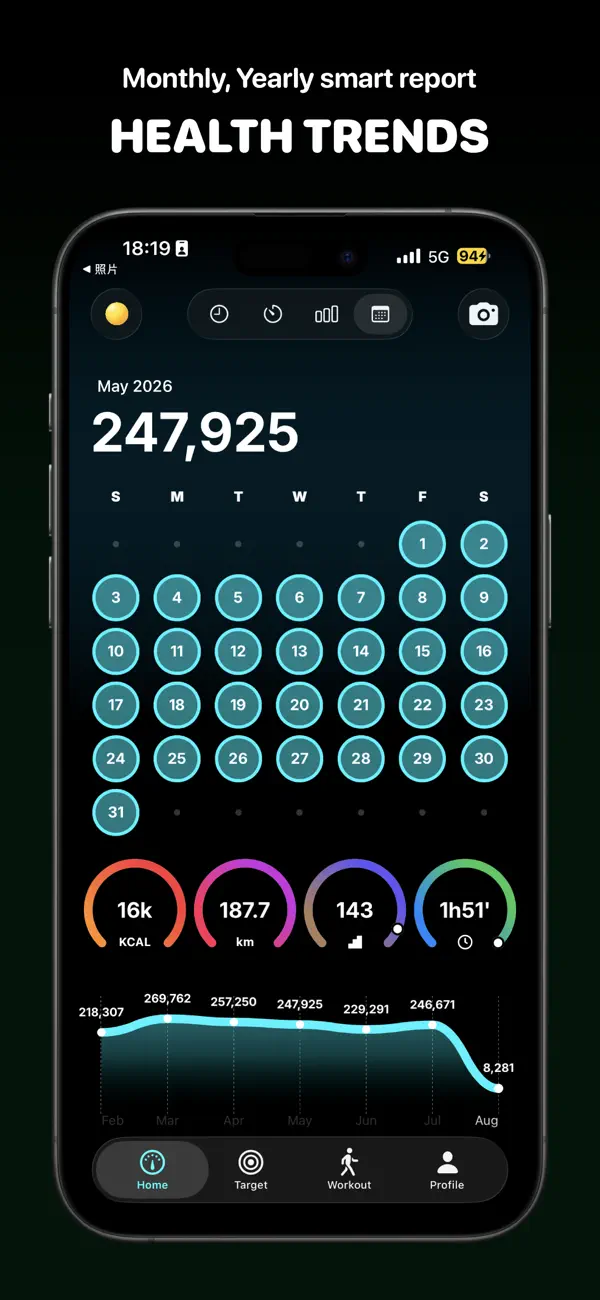 Screenshot #2 pour StepsToday: Pedometer