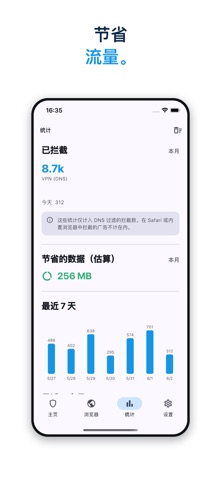 Ad Blocker Pro: Safari & DNS screenshot