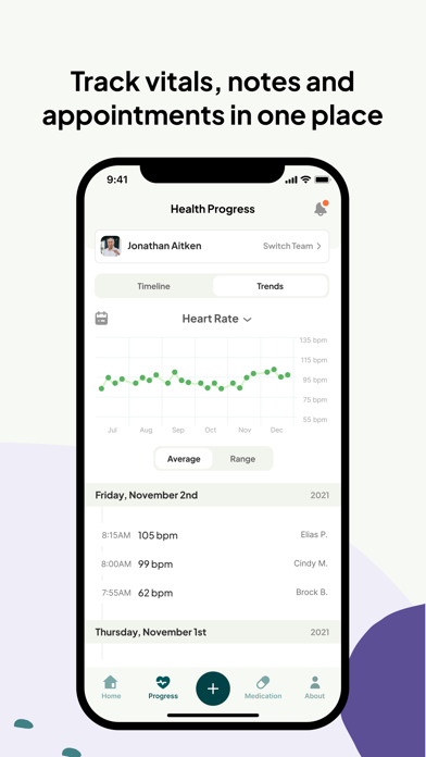 CareMobi — Caregiver App Screenshot