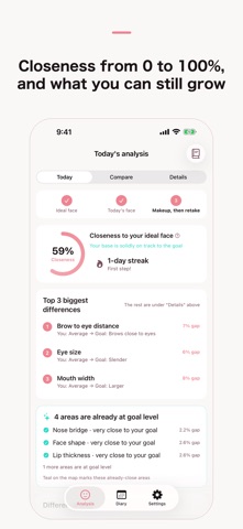 MiraMake: Ideal Face Makeup Screenshot 2 of 5