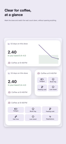 Thyrowise: Thyroid Tracker Screenshot 4 of 6