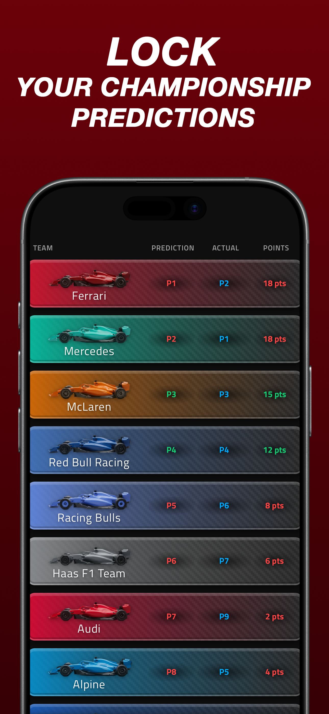 Pit Lane Fantasy Racing screenshot 3