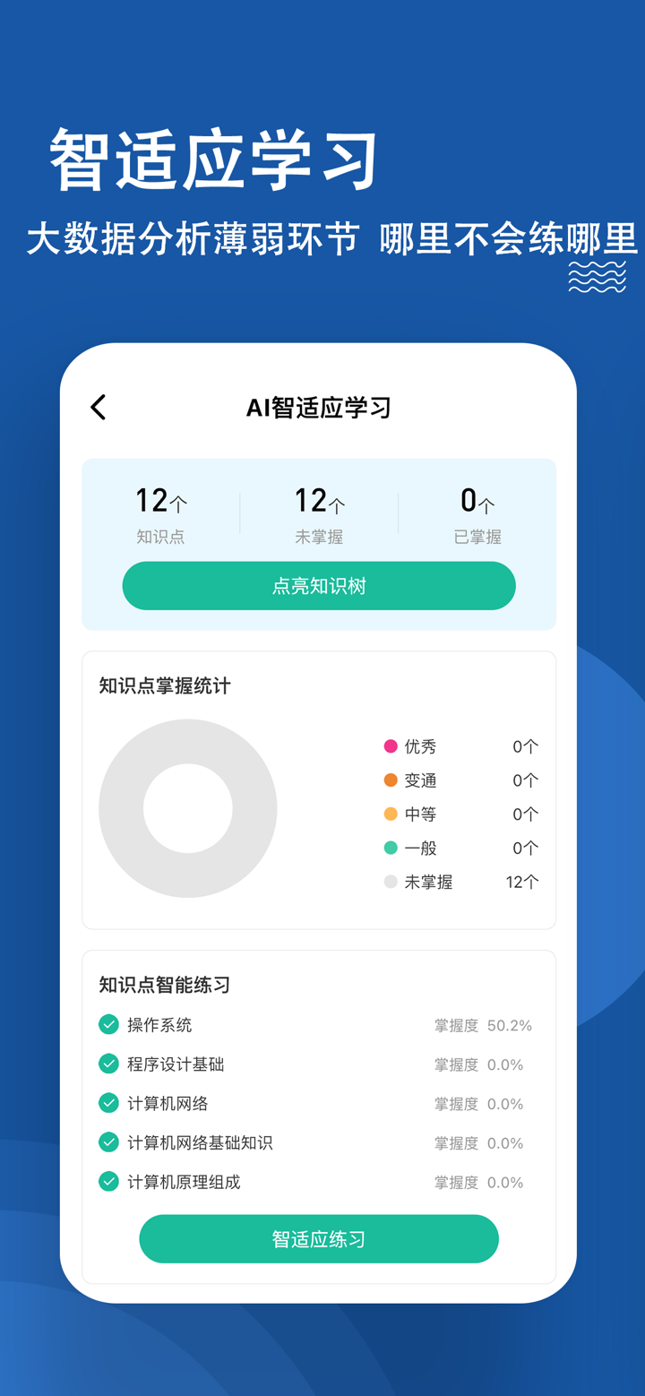 计算机一级练题狗-全国计算机等级考试题库 screenshot 3
