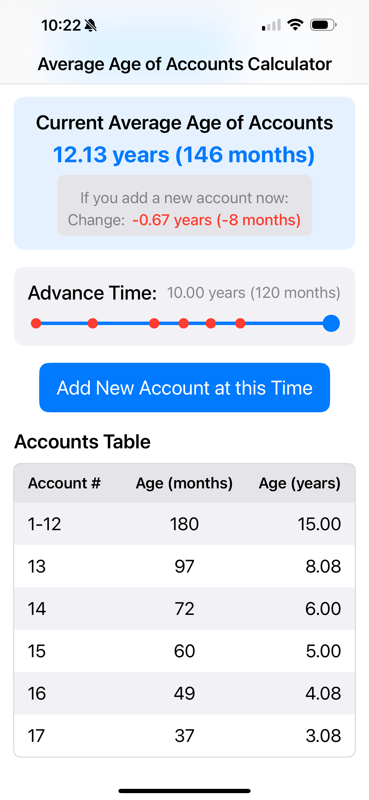 Credit Age Calculator