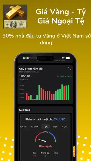 Giá Vàng - Tỷ Giá Ngoại Tệ screenshot 2