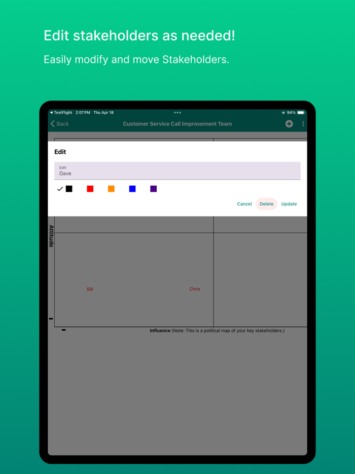 Lean Stakeholder Analysis Rpt