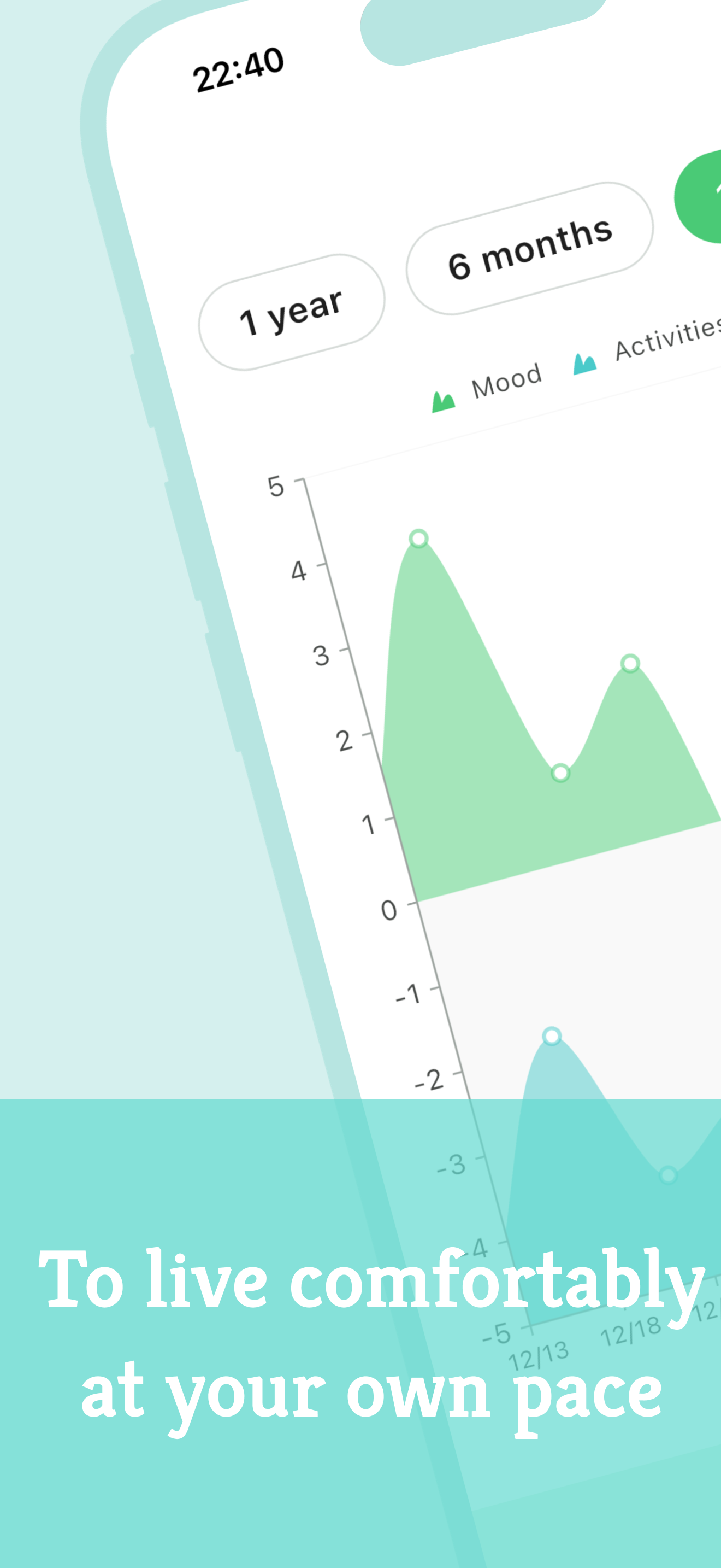 MoodTrend | Bipolar Tracker