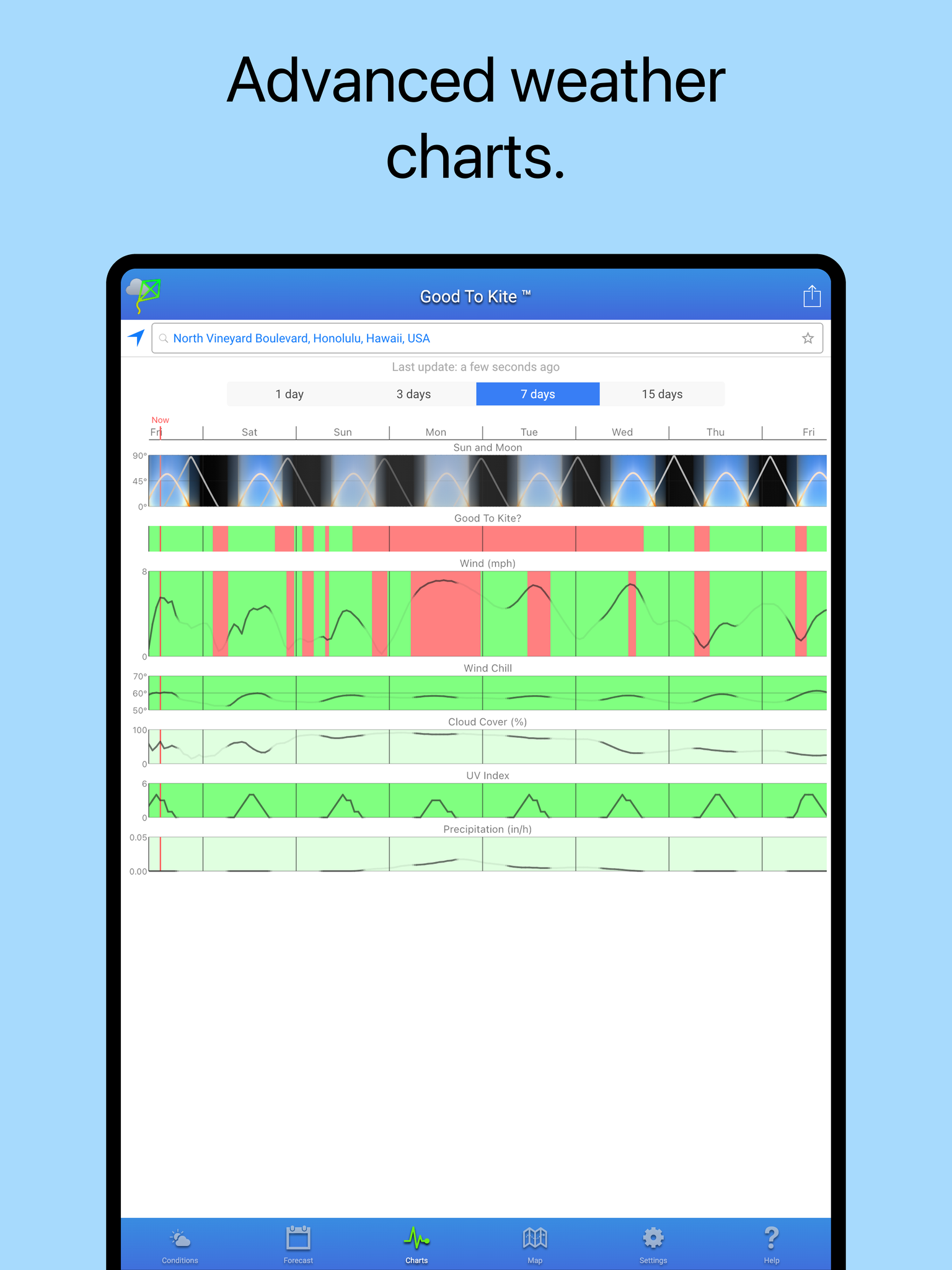 https://is1-ssl.mzstatic.com/image/thumb/PurpleSource211/v4/d5/7a/c6/d57ac6df-12f7-81d0-31f4-b1eb99c4f442/3_ipad-9.7.charts.png/1536x2048.png