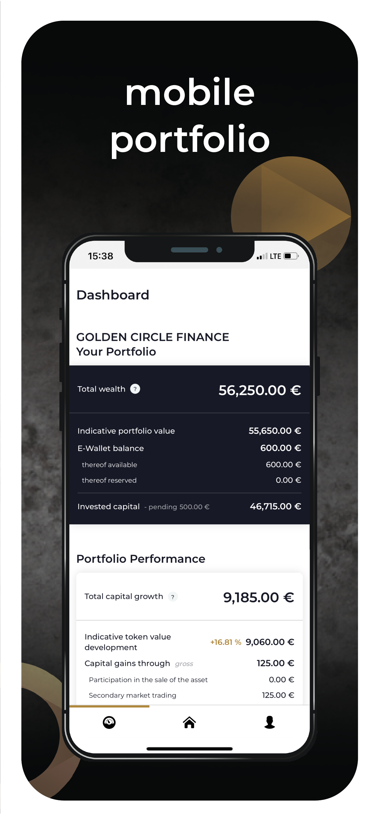 GOLDEN CIRCLE FINANCE
