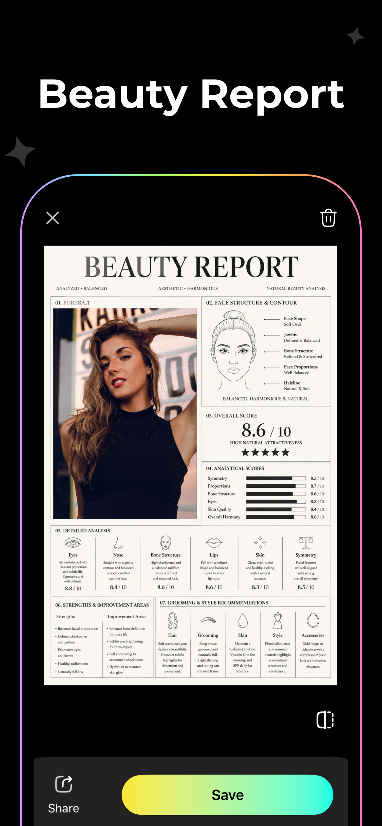 PixYou: Personal Style Map screenshot 5