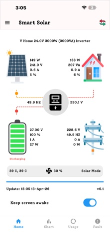 Smart Solar + Screenshot 2 of 10