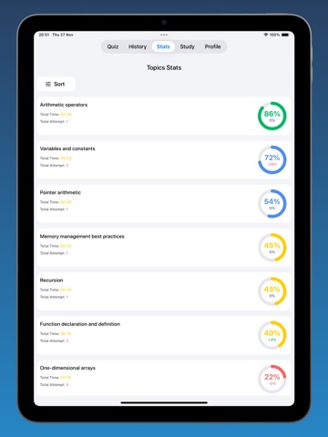 C Programming -Quiz iPad screenshot