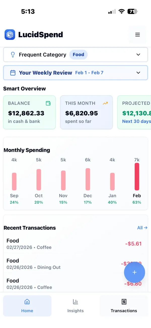 #2. LucidSpend (iOS) di: Swapnasharma Mantripragada