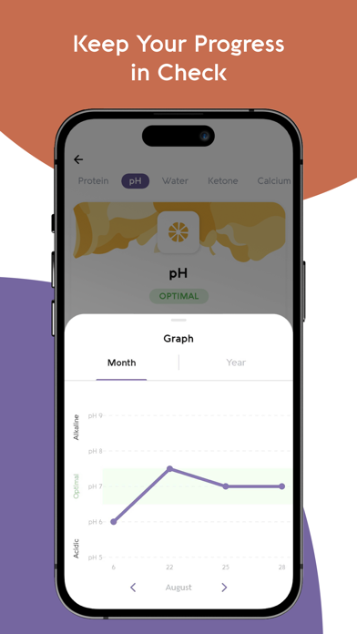 Vivoo: Your Wellness Platform Screenshot