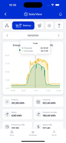 SolarView Screenshot 5 of 6
