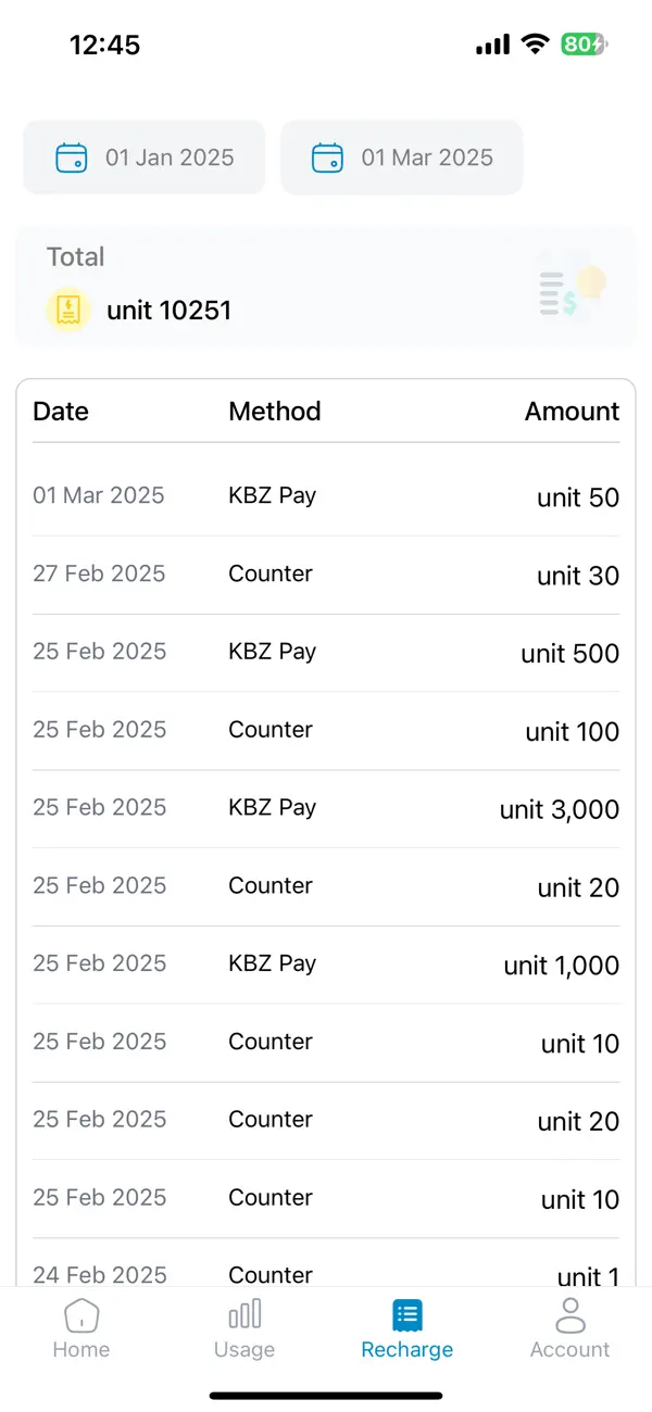 #2. NMRE eMeter (iOS) โดย: AXRA TECHNOLOGY COMPANY LIMITED