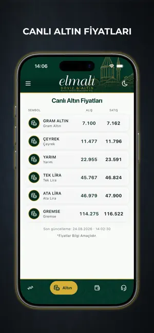 Elmalı Döviz screenshot 3