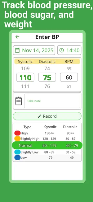 Blood Pressure App, TryNotes screenshot 3