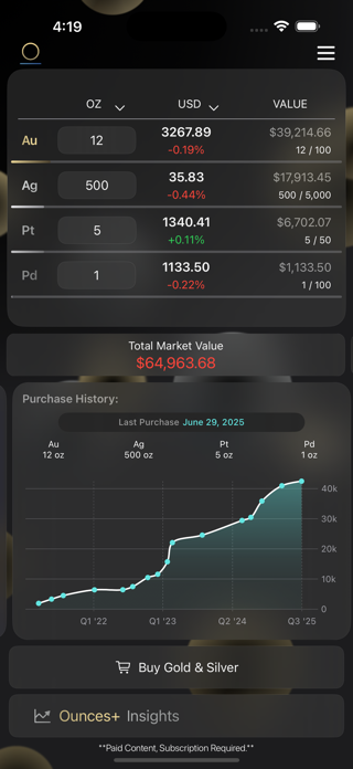 Ounces+ Screenshot 2 of 9