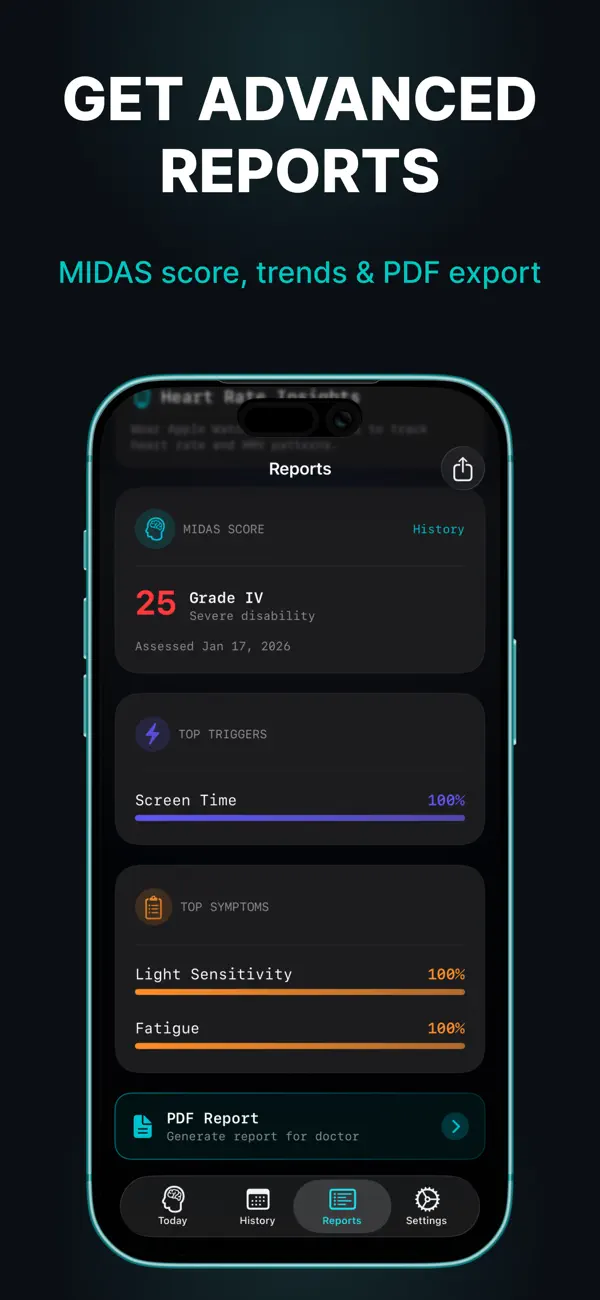 #3. Migraine : Headache Tracker (iOS) Von: Linas Nutautas