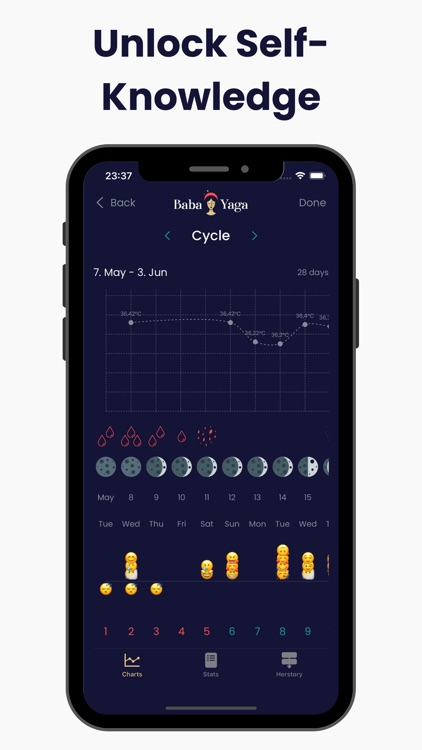 Cycle Tracker Baba Yaga screenshot-3