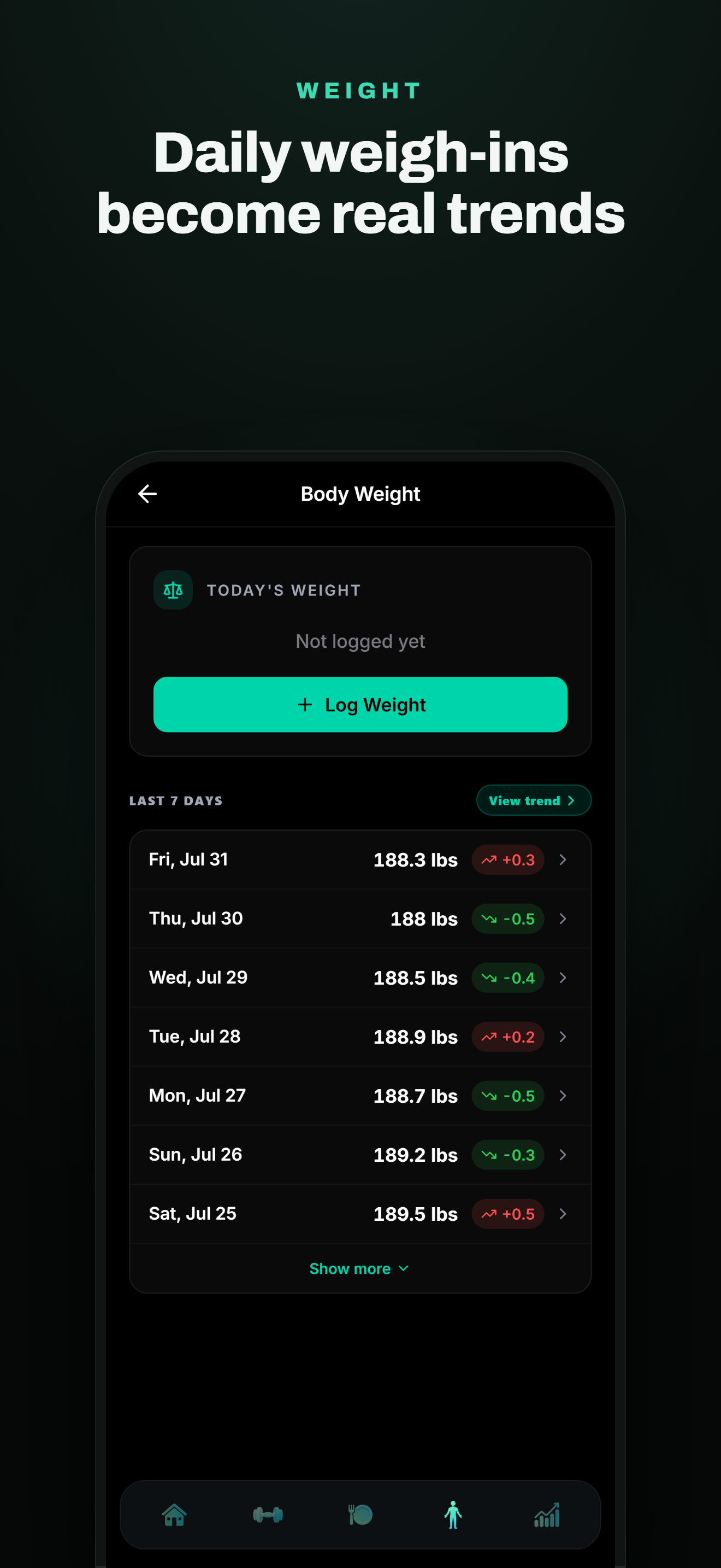 Tetsu: AI Gym & Diet Coach screenshot 8