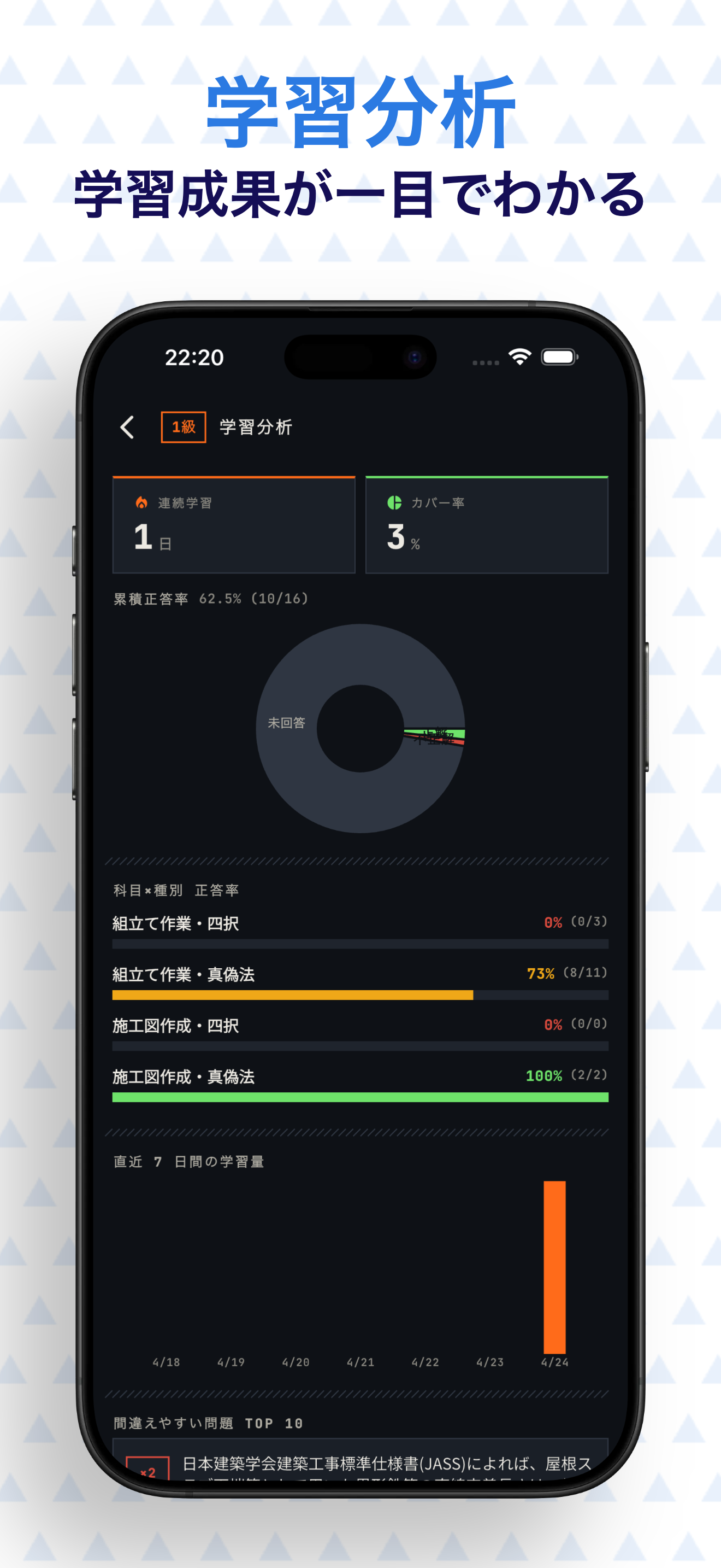 鉄筋施工技能検定1級　学科試験対策 screenshot 6