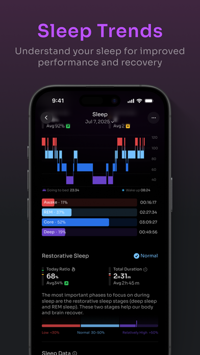 PeakWatch: AI Personal Trainer Screenshot