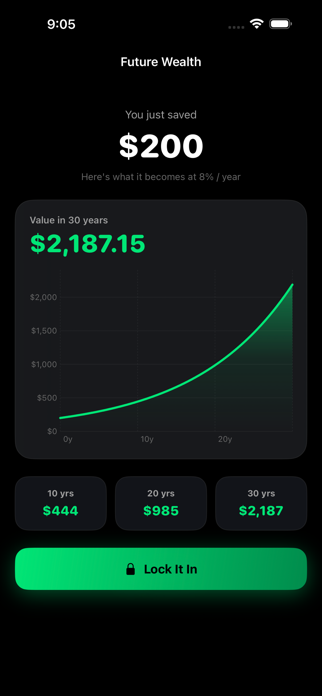 WealthLock: Stop Gambling Screenshot 2 of 5