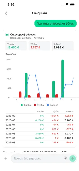 Trakterás screenshot 3