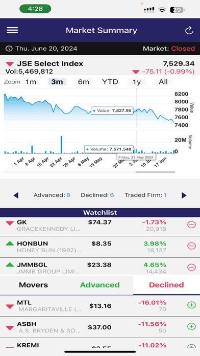 JSE Mobile Screenshot