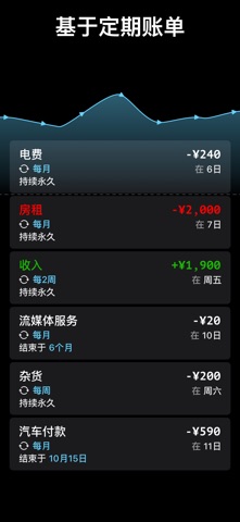 Runrate screenshot