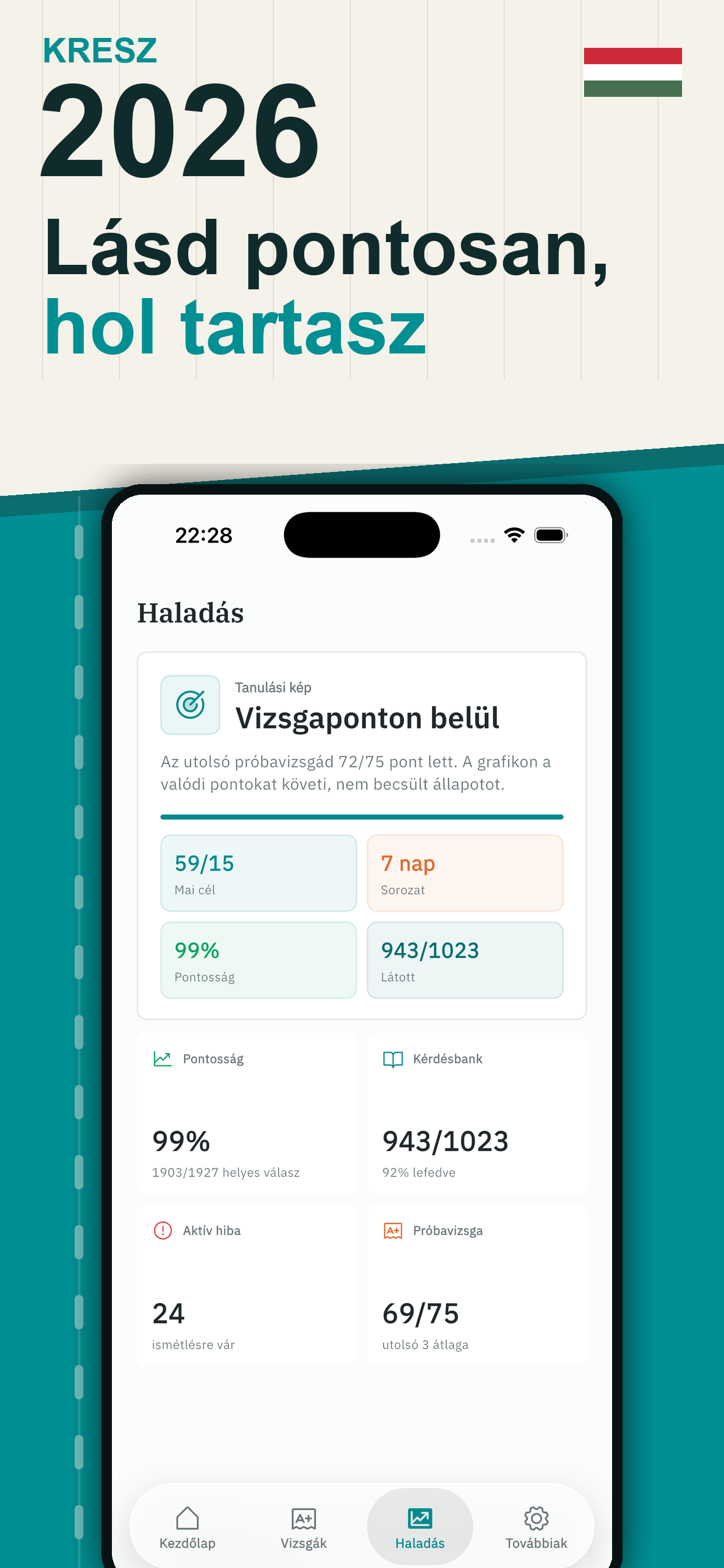 KRESZ 2026: Vizsga Teszt screenshot 4