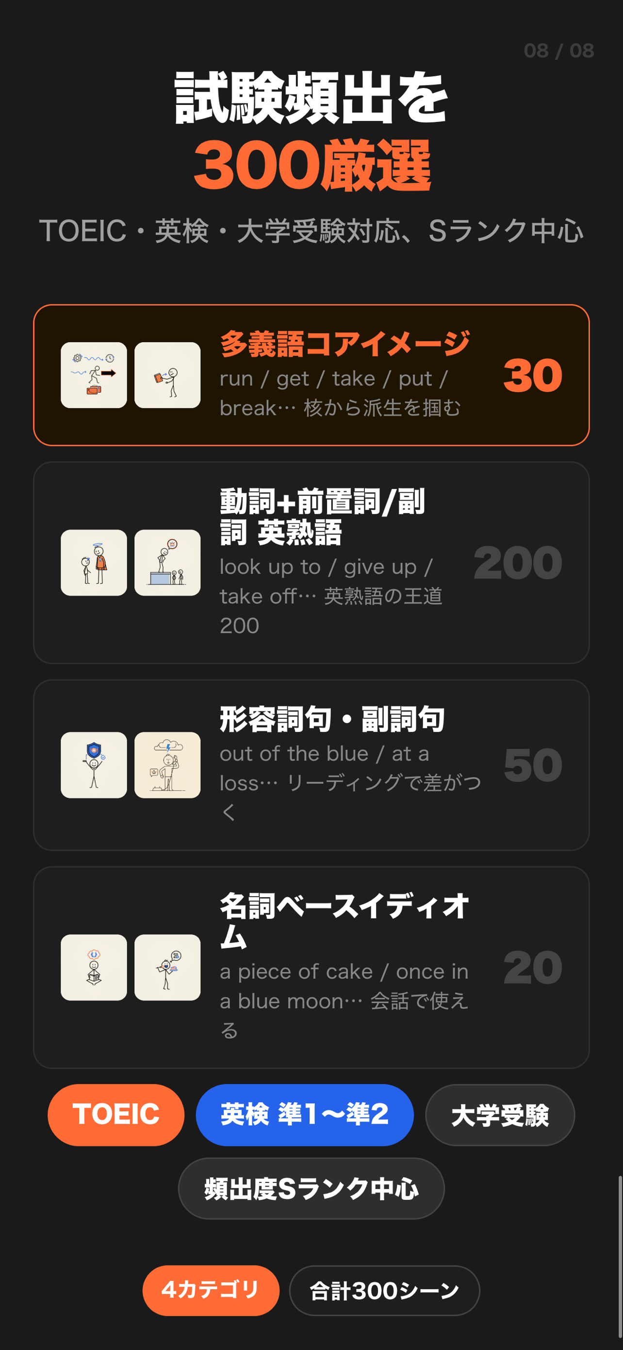絵で覚える英熟語300