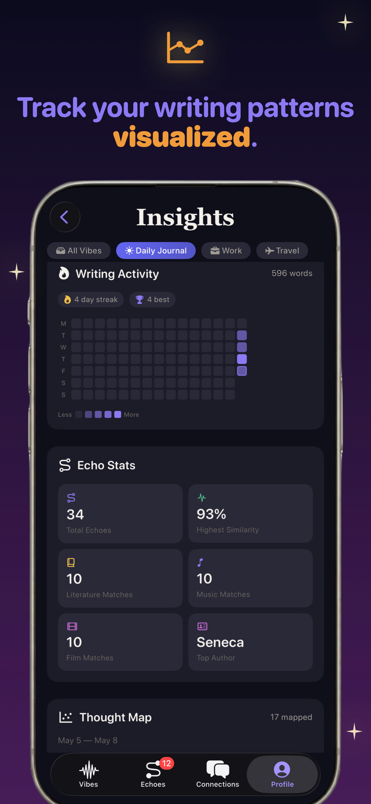 VibeEchoes: Reflective Journal