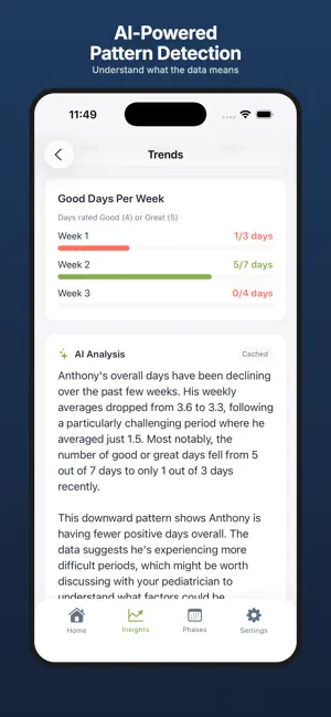 Regulate ADHD screenshot 3
