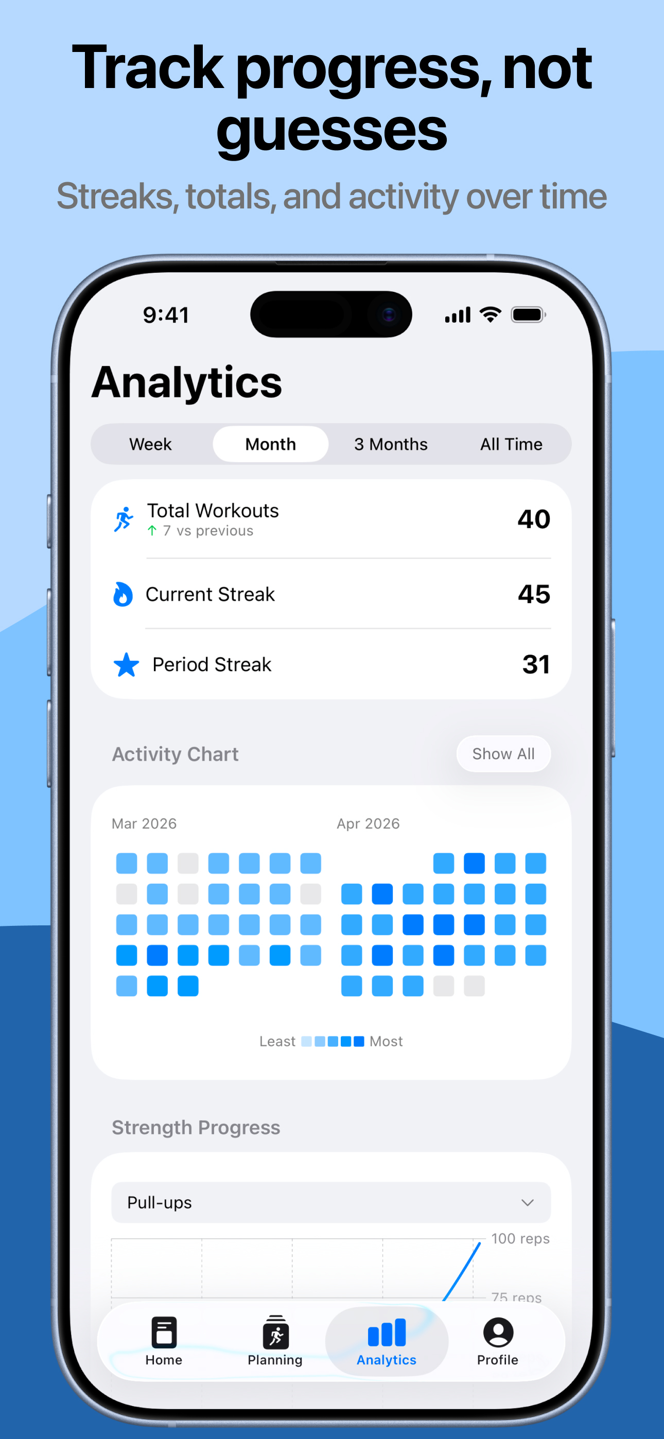 Replex: Workout Tracker