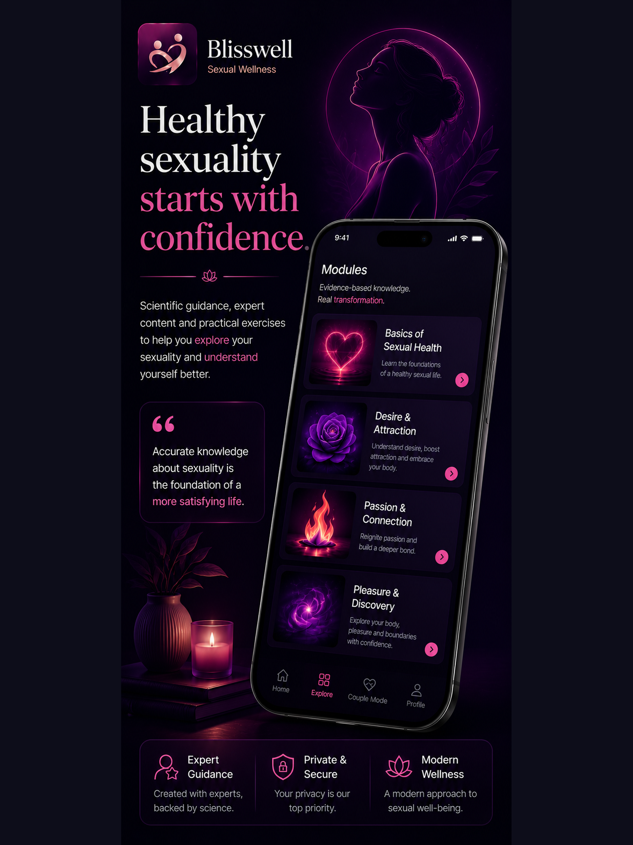 Blisswell: Sexual Wellness
