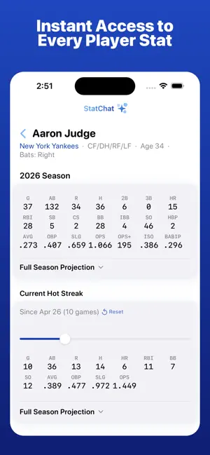 StatChat - Baseball Stats screenshot 2