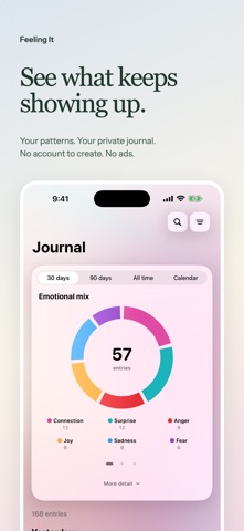Feeling It: Feelings Wheel Screenshot 3 of 8