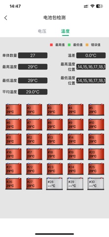 EV车保姆 screenshot