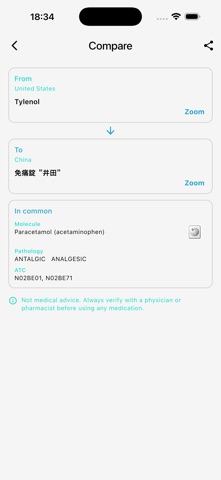 World Drugs screenshot