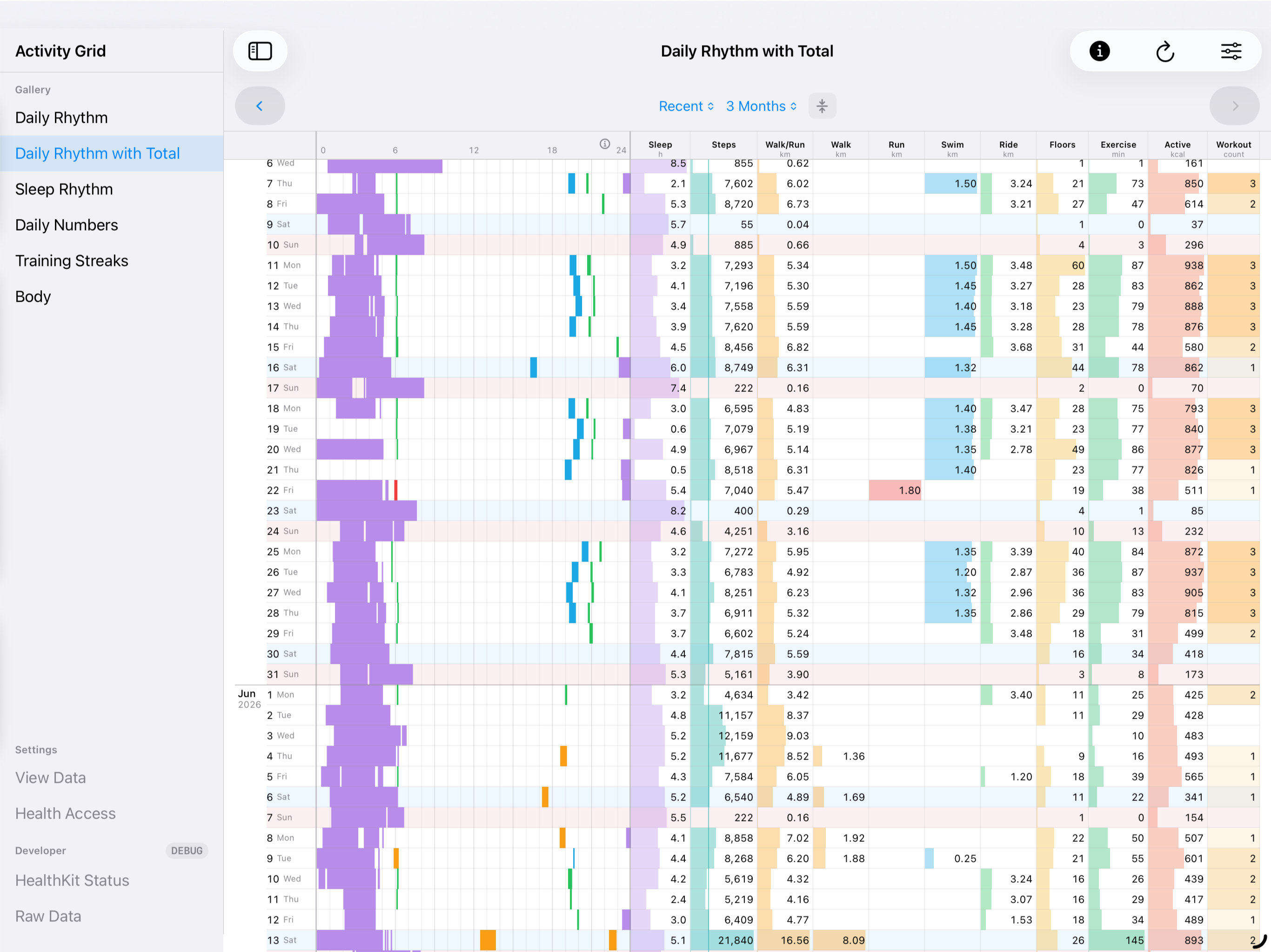 Activity Grid screenshot 4
