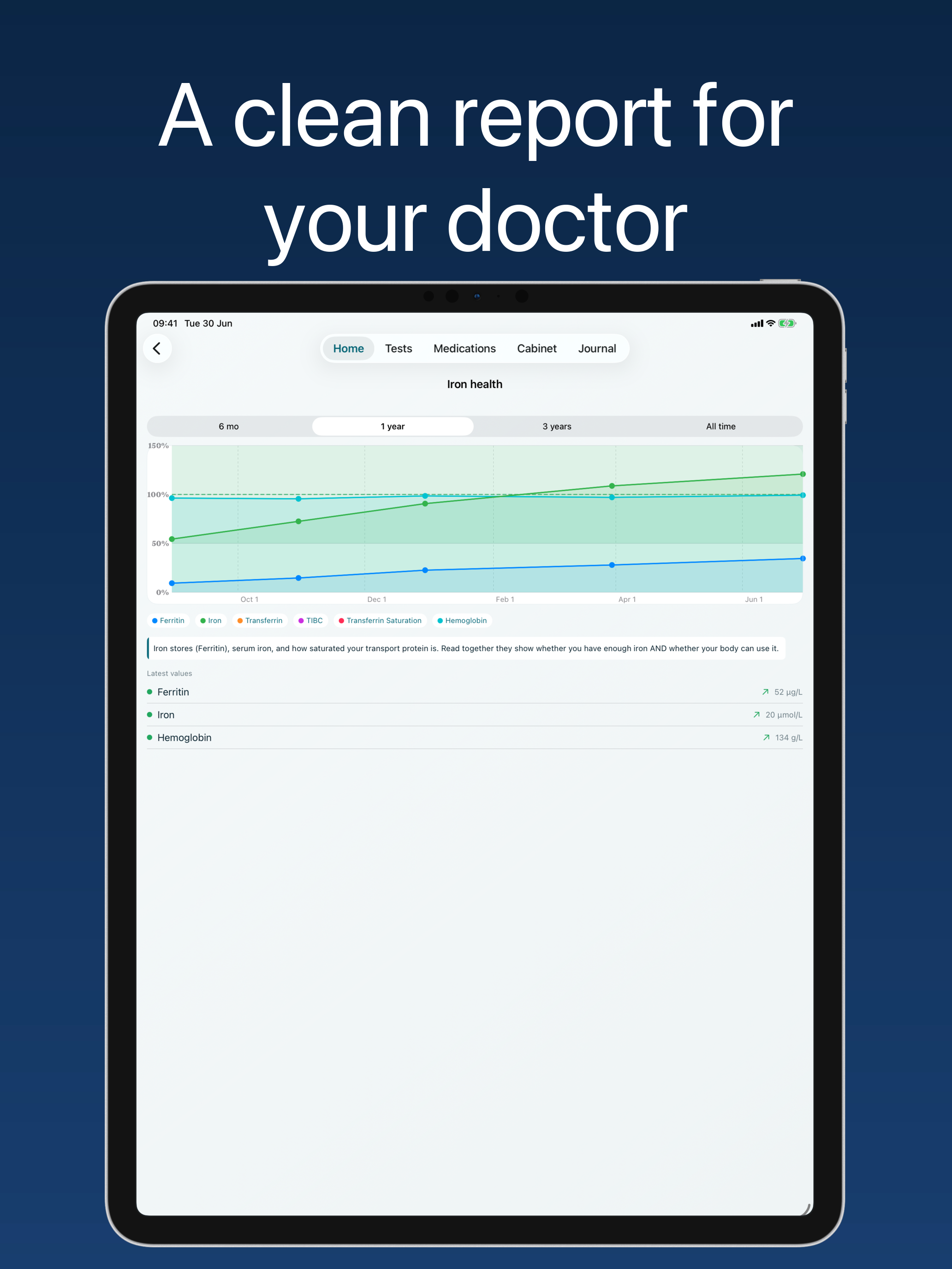 HealthLab — My Lab Results screenshot 12
