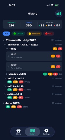 RideLens screenshot