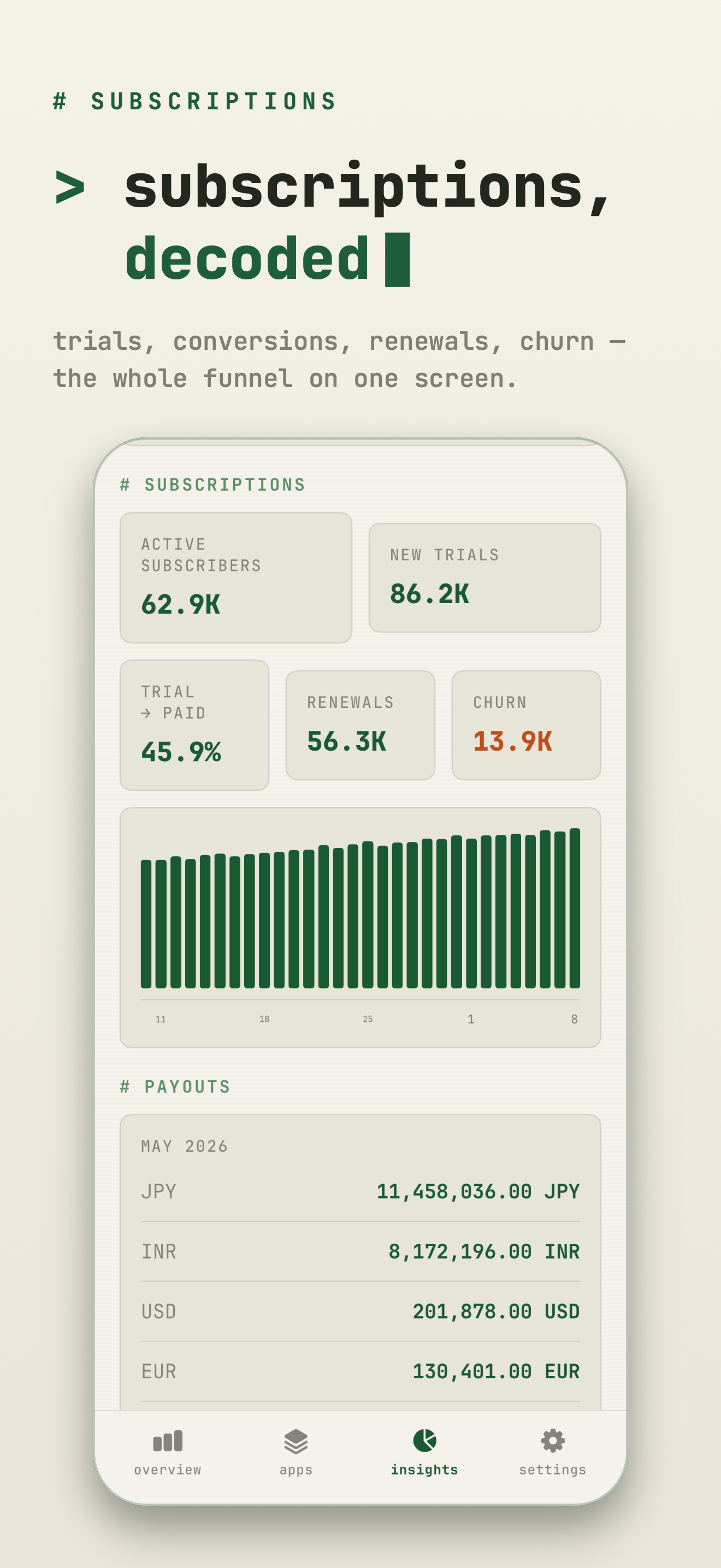 Appvantage Sales Analytics PRO screenshot 7