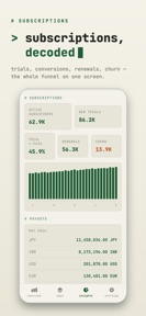 Appvantage Sales Analytics PRO screenshot