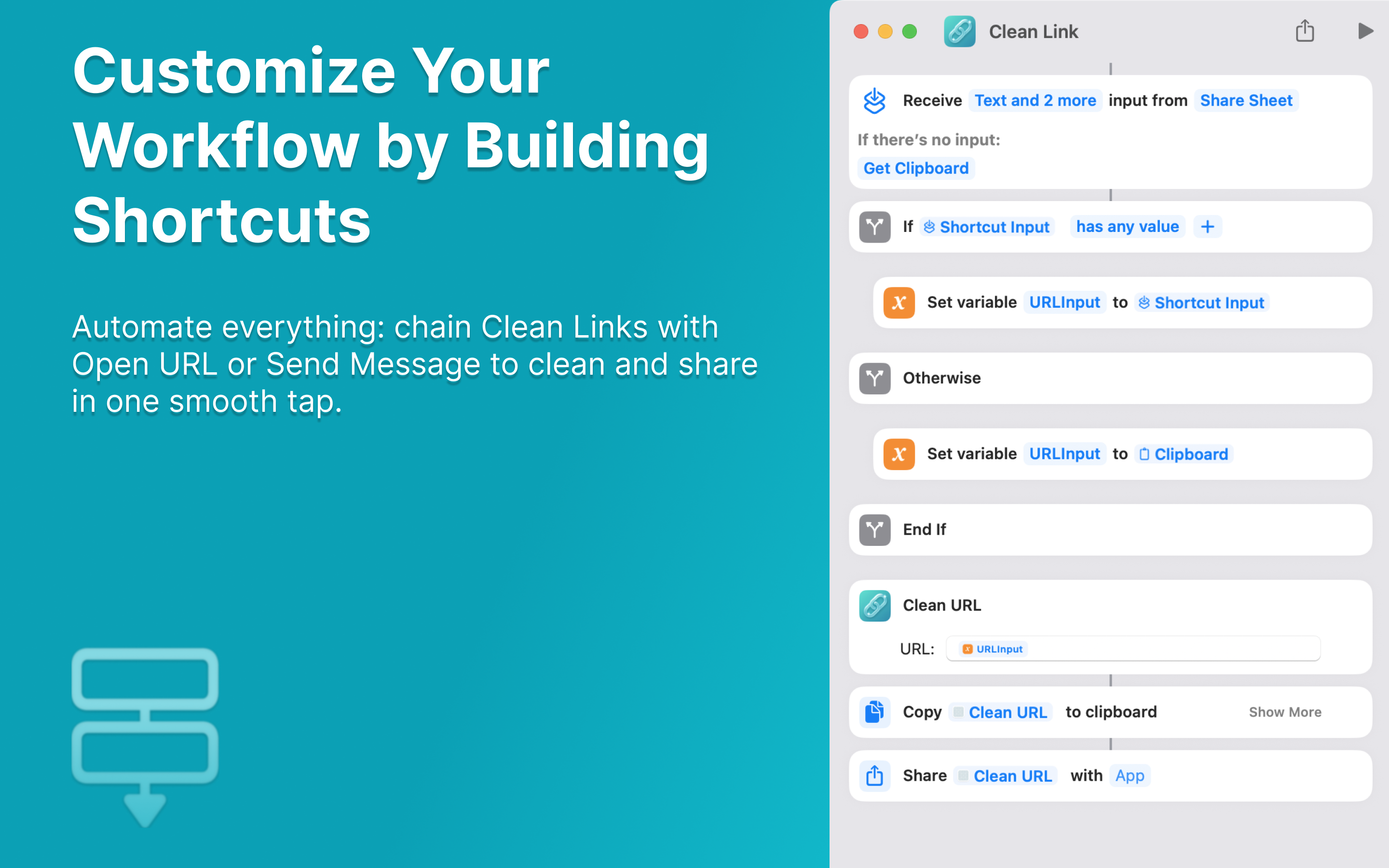 Clean Links: URL Privacy