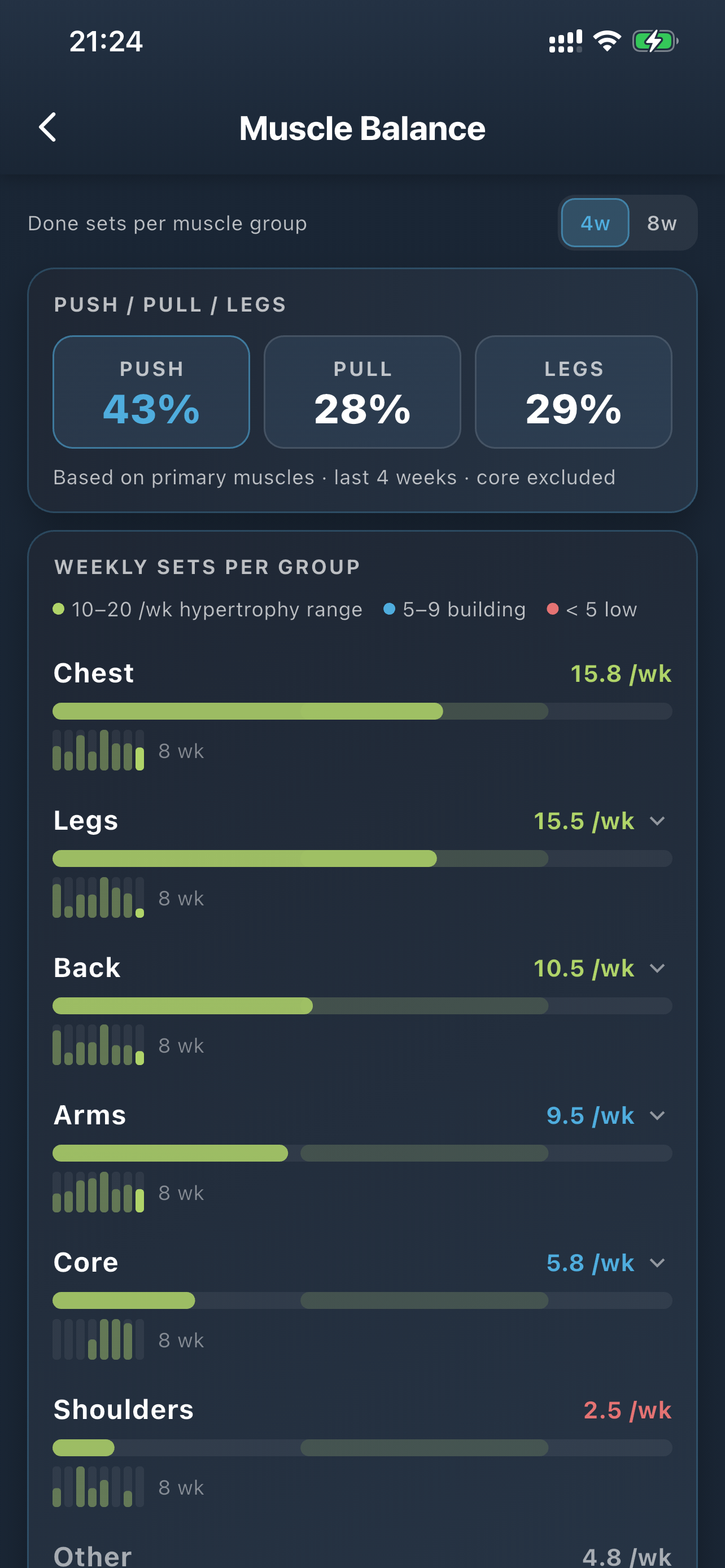 Gymshare screenshot 9